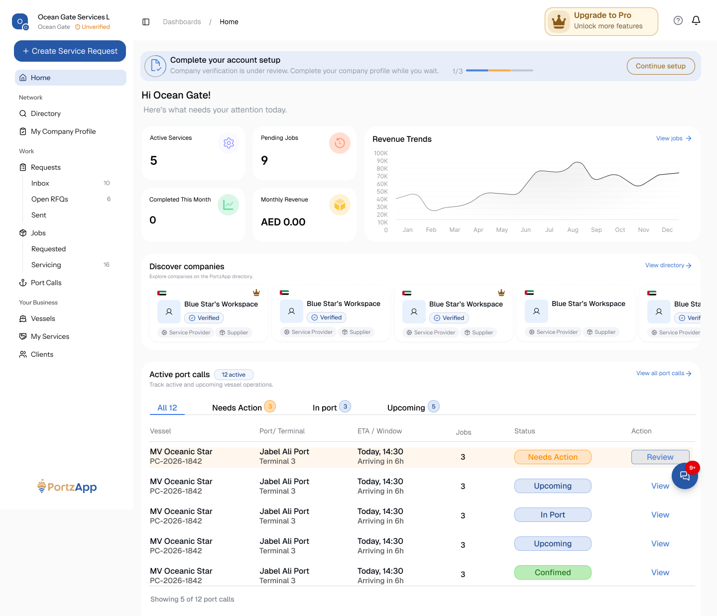 PortzApp dashboard preview