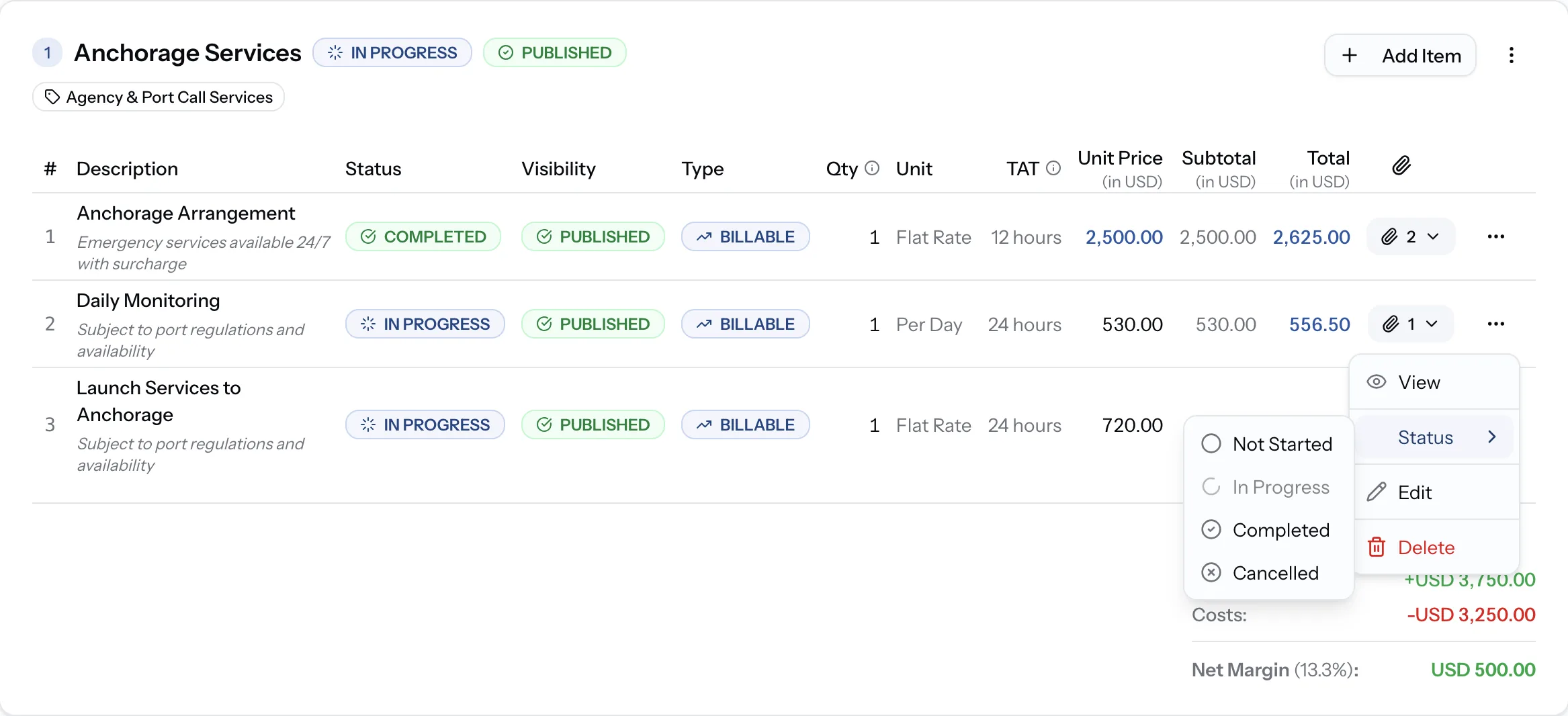 PortzApp Anchorage Services line items with per-item status like Completed and In Progress, and a status dropdown showing Not Started, In Progress, Completed, and Cancelled options