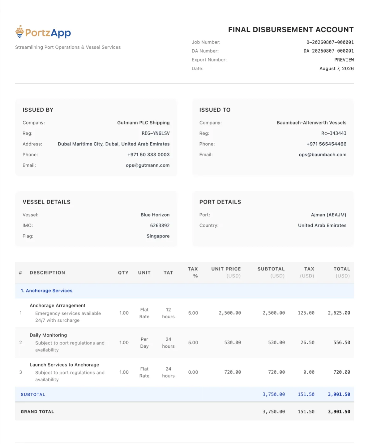 Sample PortzApp Final Disbursement Account PDF with header, Issued By and Issued To sections, vessel and port details, and a structured line-item table with subtotals and grand total